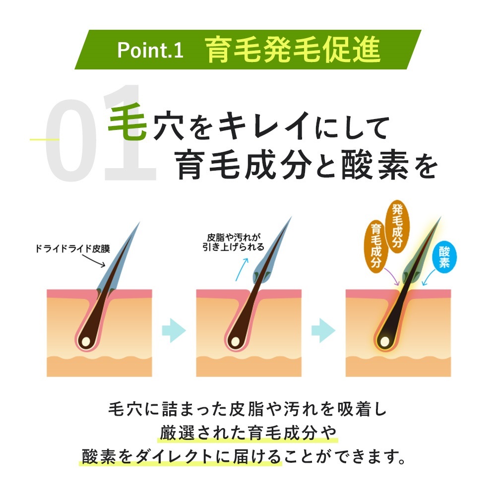 QZ専門店 QZ育毛スプレー ドライドライド クイックインパクト 120ml
