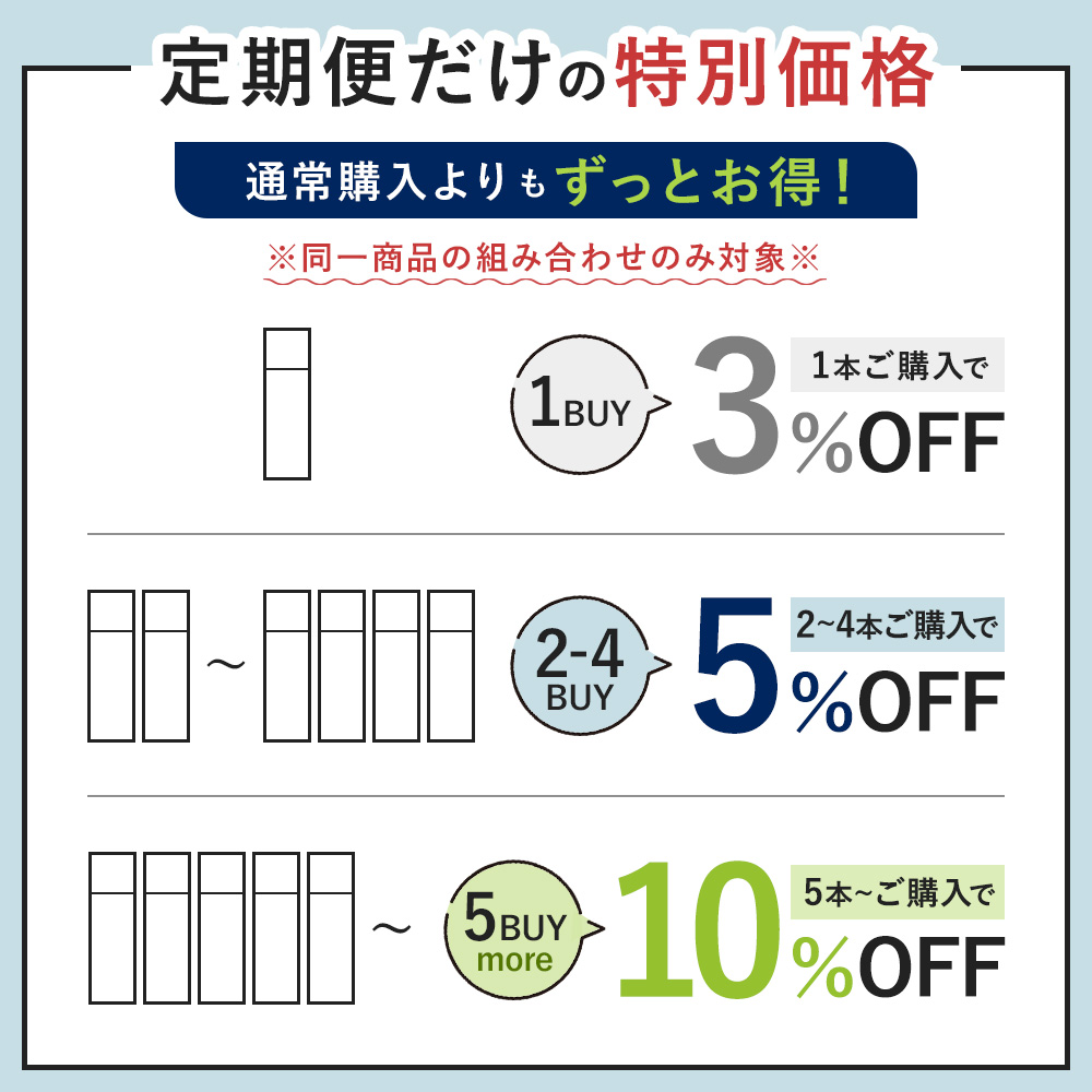 QZ専門店 【定期購入】QZ増毛スプレー ジェントリー 180ml｜自然な