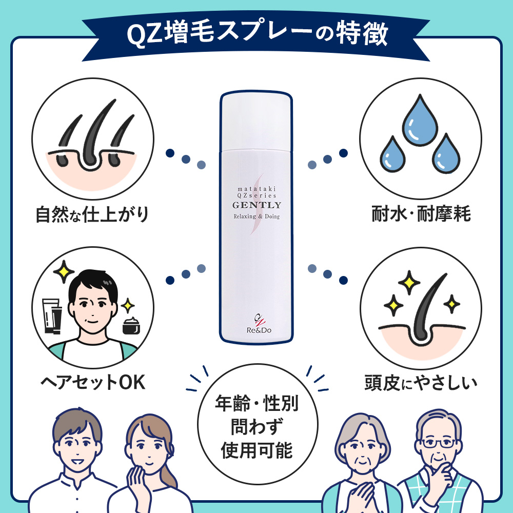 QZ専門店 QZについて