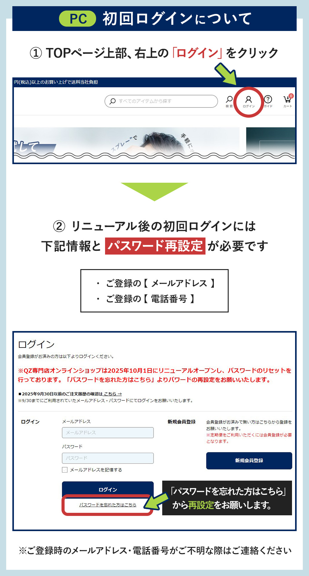 PC ログイン方法