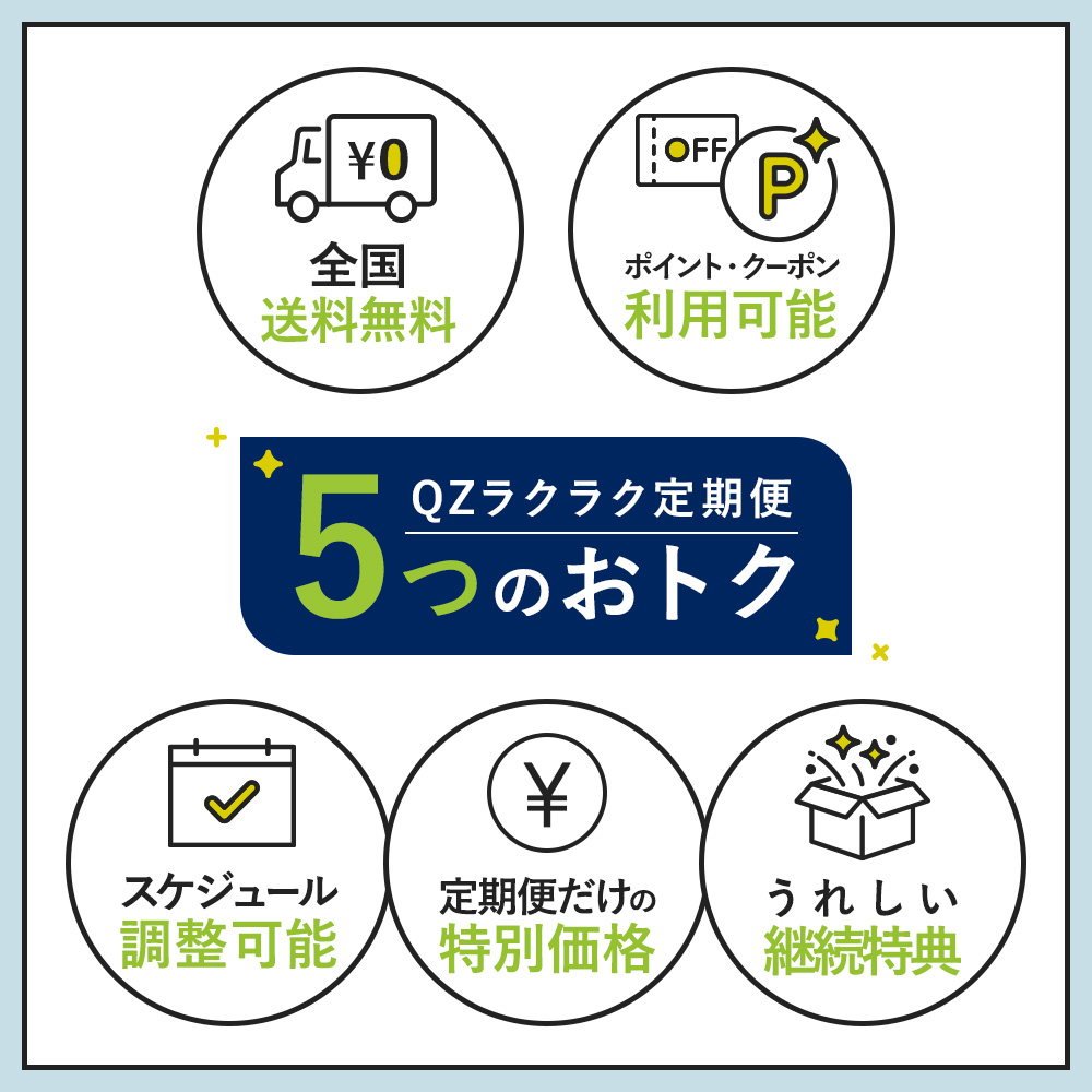 QZラクラク定期便 5つのおトク