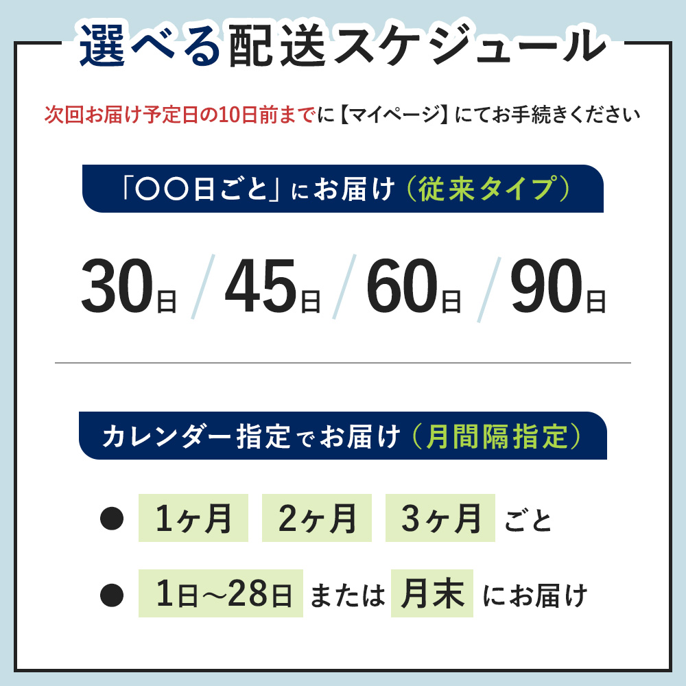 選べる&変更できる配送スケジュール