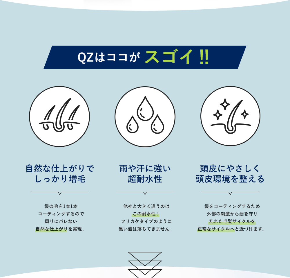 QZはここがスゴイ！