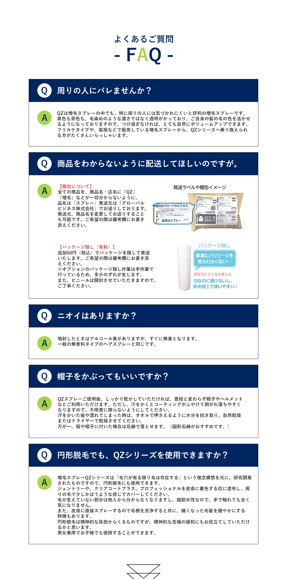 FAQ よくある質問